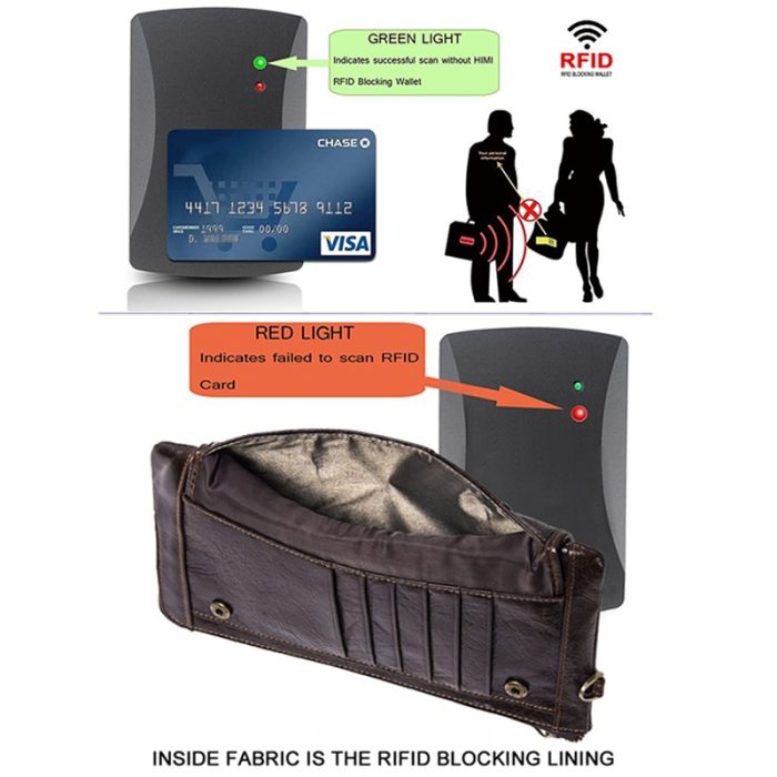 Genuine Leather RFID Blocker Men’s Wallet